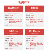 分析基各维度看